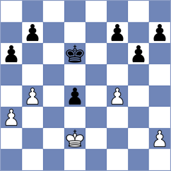 Ivanov - Popov (chess.com INT, 2025)