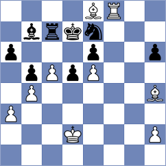 Zubarev - Campos (chess.com INT, 2023)