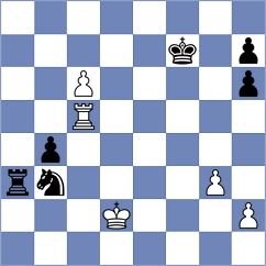 Vignesh - Martinez Alcantara (chess.com INT, 2023)