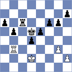 Pieleck - Fischer (Germany, 2001)
