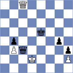 Heinrich - Csorbai (Kaposvar, 2001)