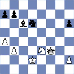 Sinkar - Ptacnikova (chess.com INT, 2025)