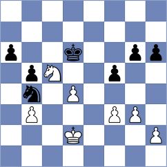 Meshcheriakova - Oganesyan (St Petersburg RUS, 2024)