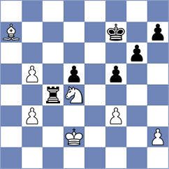 Svetushkin - Zeliakov (Playchess.com INT, 2003)