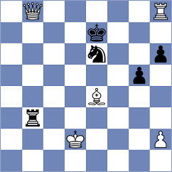 Giri - Volokitin (New York USA, 2024)