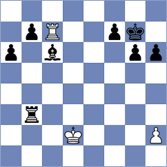 San Thit Lwin - Cervantes Landeiro (chess.com INT, 2023)