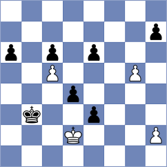 Friesen - Borst (Haarlem, 1995)