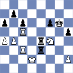 Maksimovic - Toniutti (chess.com INT, 2024)