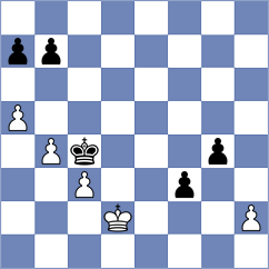 Lagarde - Sarana (chess.com INT, 2025)