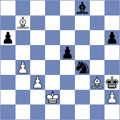 Swayams - Degtiarev (chess.com INT, 2024)