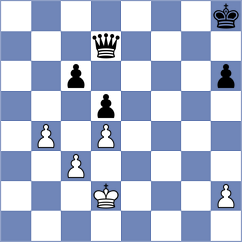 Sharkansky - Murphy (Chess.com INT, 2021)