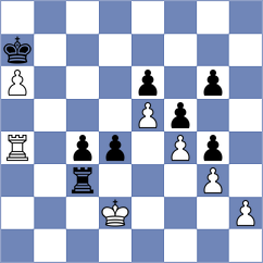 Almagro Guardia - Garzon Rodriguez (Malaga, 2005)