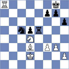 Manukian - Larina (chess.com INT, 2024)