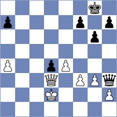 Target - Caligula of Rome (Playchess.com INT, 2006)