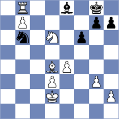 Le - Aalto (chess.com INT, 2025)