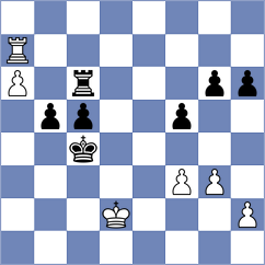 Maksimovic - Indjic (chess.com INT, 2025)