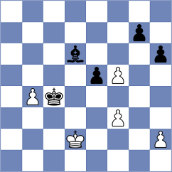 Ozates - Korchynskyi (chess.com INT, 2025)