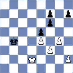 Keller - Schubert (Germany, 1985)