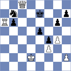 Kucuksari - Horak (chess.com INT, 2022)