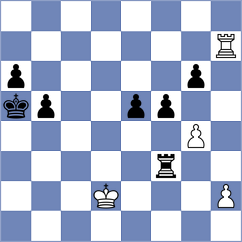 Golsta - Toolin (chess.com INT, 2022)