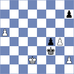Litvinov - Filipenko (Chelyabinsk RUS, 2023)