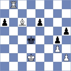 Baltabaev - Brozyna (chess.com INT, 2025)