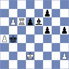 Sanchez Alvares - Korchmar (chess.com INT, 2024)