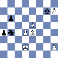 Sakhayi - Pajcin (chess.com INT, 2025)