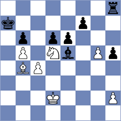Niedbala - Firouzja (chess.com INT, 2024)