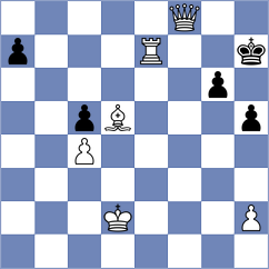 Mirzoev - Mahajan (chess.com INT, 2022)