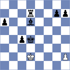 Kula - Mendonca (chess.com INT, 2022)