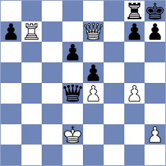 Luque Canalejo - Korneev (Seville, 2004)