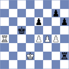 Ohler - Lalith (Graz AUT, 2026)