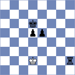 Feng - Tillis (Chess.com INT, 2017)