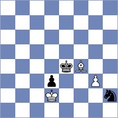 Clawitter - Dedona (chess.com INT, 2023)