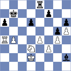 Miladinovic - Assylov (chess.com INT, 2023)
