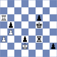 Matveeva - Sirosh (chess.com INT, 2022)