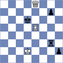 Machidon - Shapiro (chess.com INT, 2024)