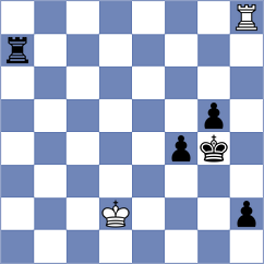 Erigaisi - Corrales Jimenez (Chess.com INT, 2020)