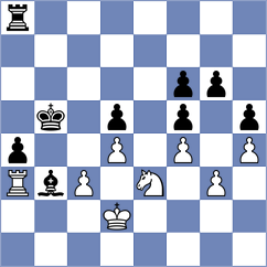 Sowul - Jimenez (chess.com INT, 2023)