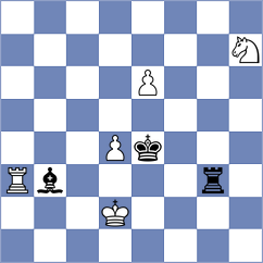 Sitek - Kazubek (Chorzow, 2008)