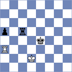 Goswami - Mammadzada (chess.com INT, 2023)