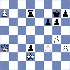Jubin - Mekhane (chess.com INT, 2022)
