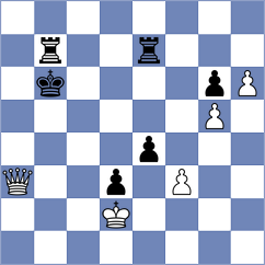 Piesik - Jovic (chess.com INT, 2023)