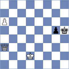 Lortkipanidze - Mora Munoz (chess.com INT, 2025)