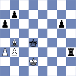 Wilke - Malinowsky (Munich GER, 2025)
