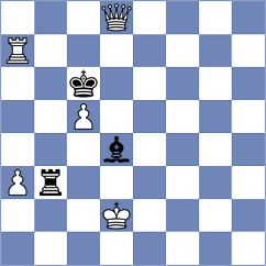 Sahakyan - Senft (chess.com INT, 2023)