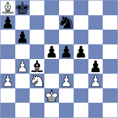 Li - Holt (Chess.com INT, 2018)
