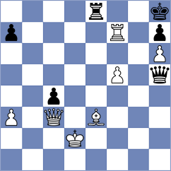 Chasin - Kacprzak (chess.com INT, 2024)