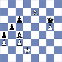 Mikhalsky - Mohamed (chess.com INT, 2025)